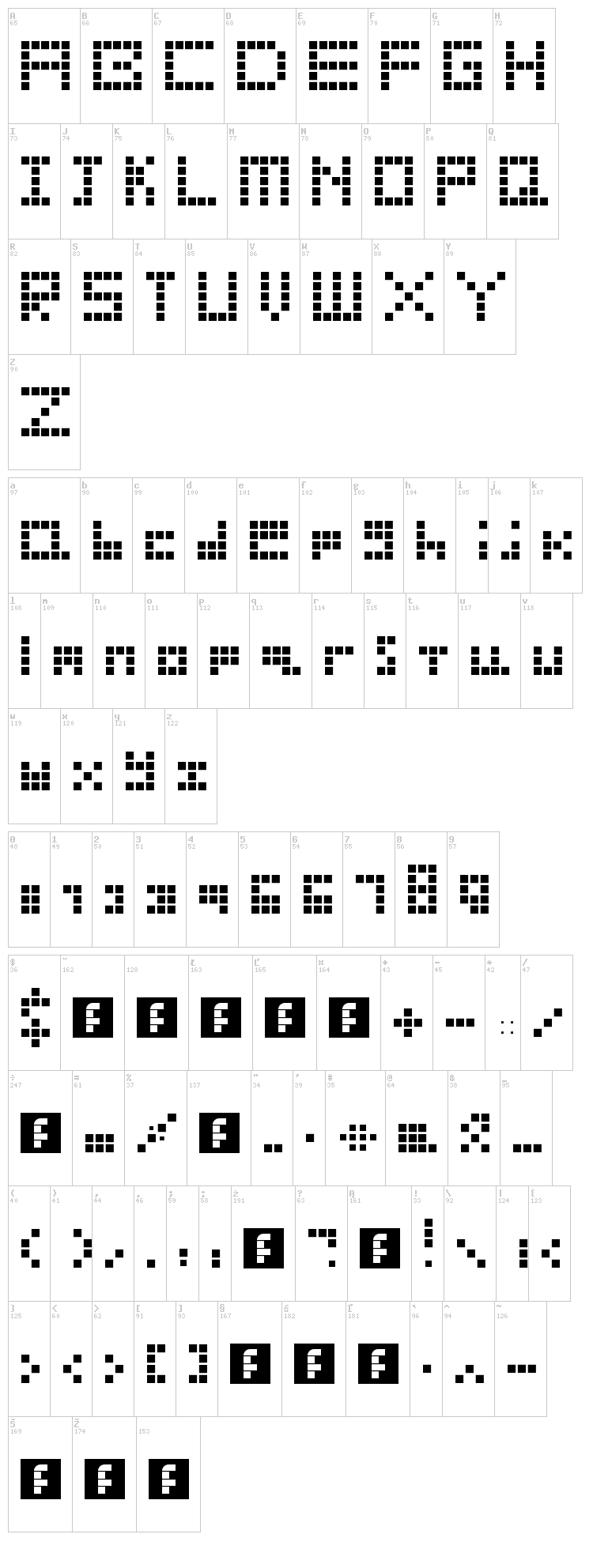 Blocks font map