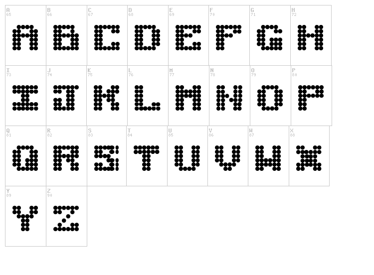 Bokeh font map