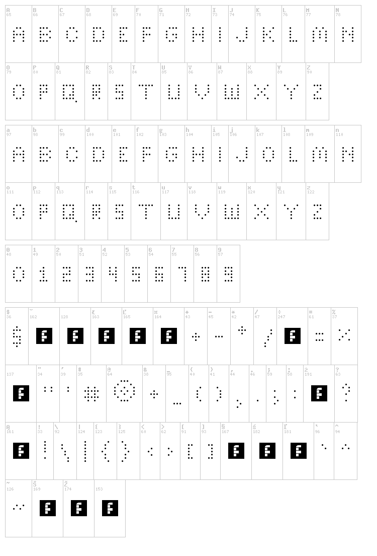 Bright Lights font map
