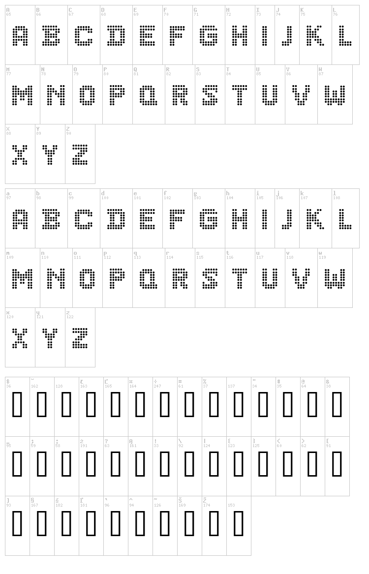 CF Dots 521 font map