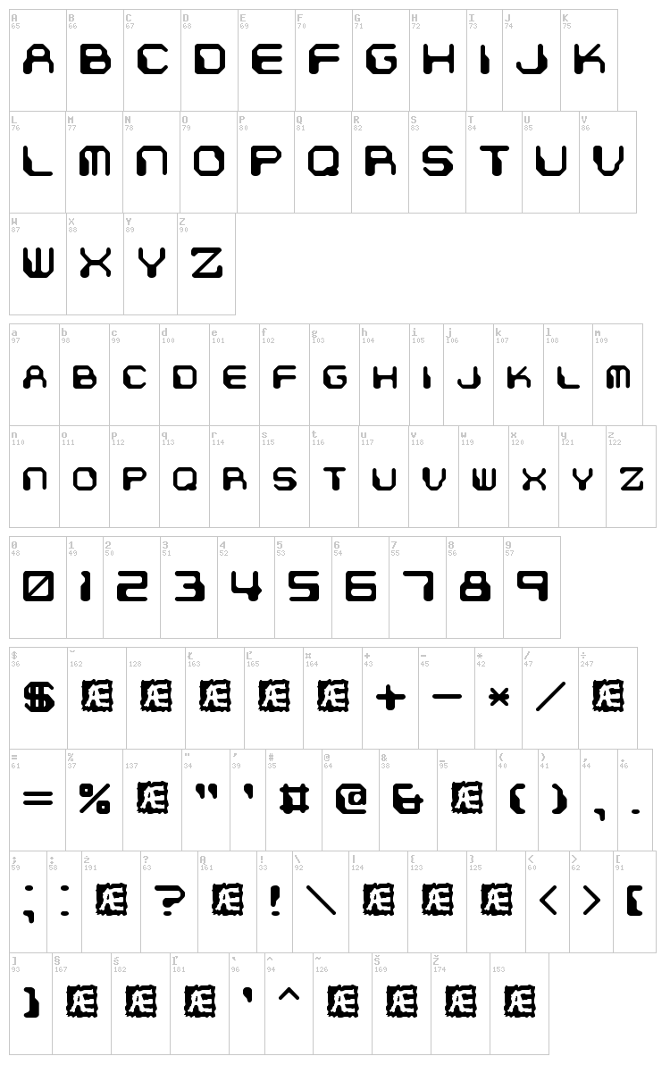 Chintzy CPU BRK font map