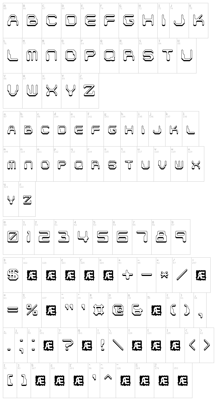 Chintzy CPU BRK font map