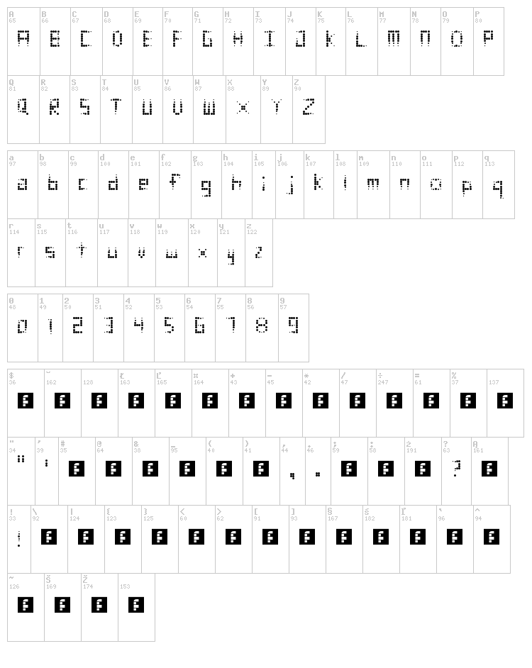 Comic Fade font map
