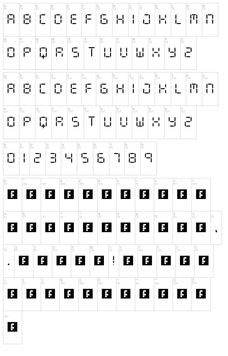 Digit LCD font map
