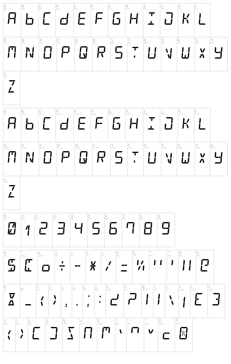 Digital Counter 7 font map