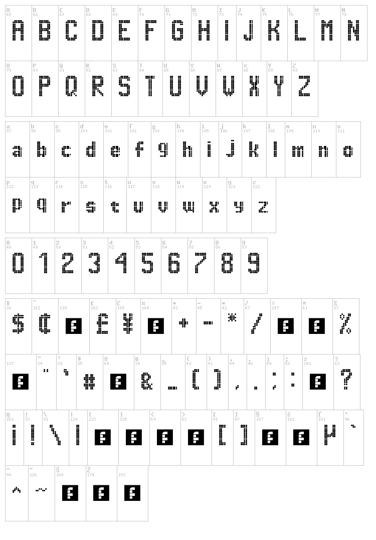 Dimelthoz 11x96 font map