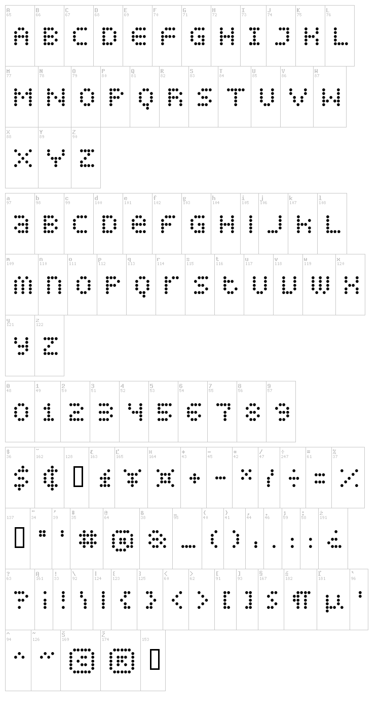 Display Dots font map