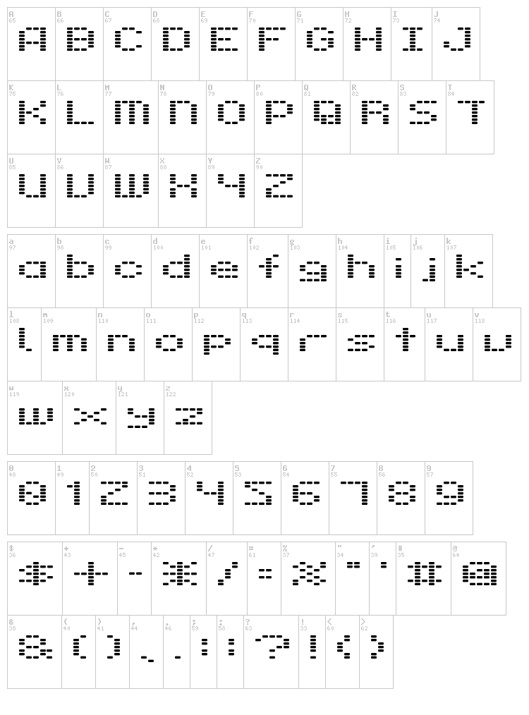 Dot 28 font map