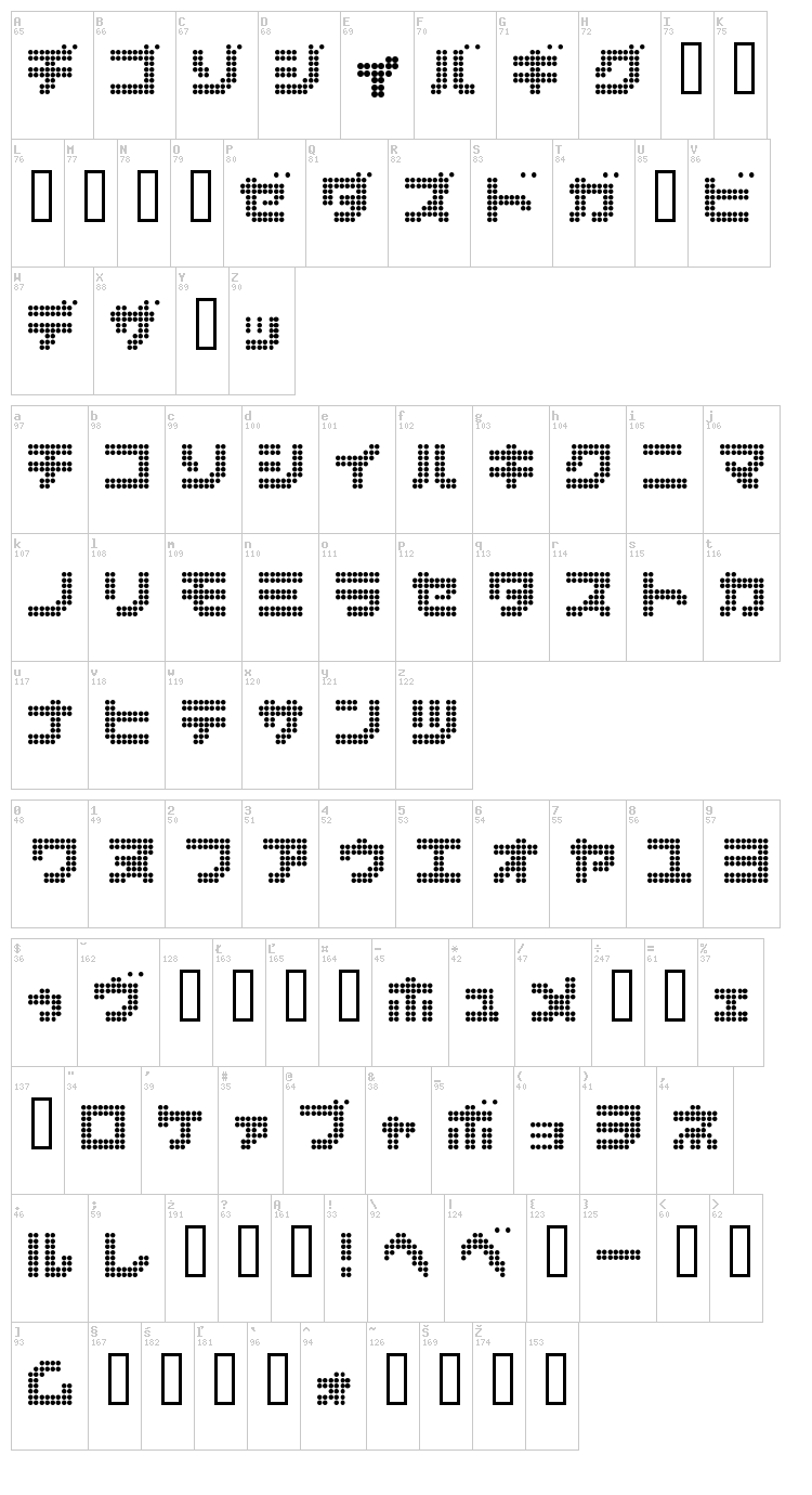 Dot Special + Kana font map