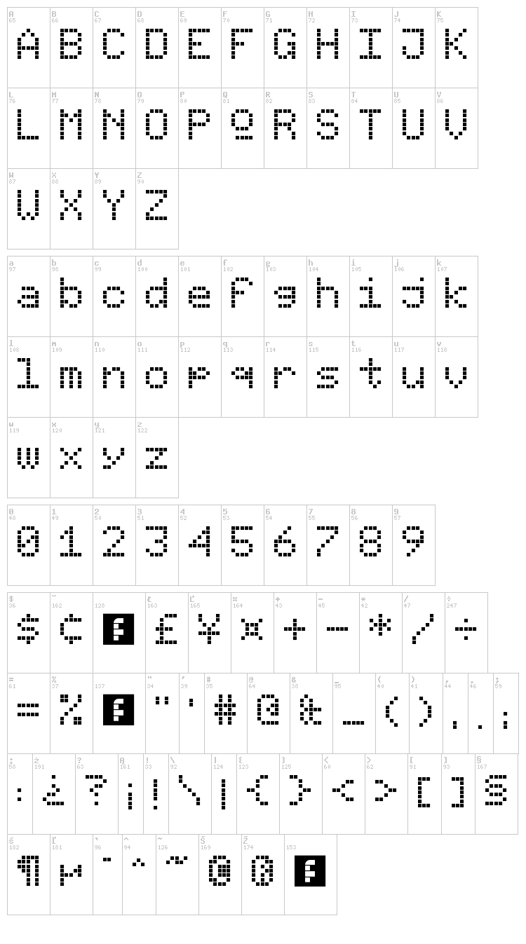 ?cran Monochrome font map