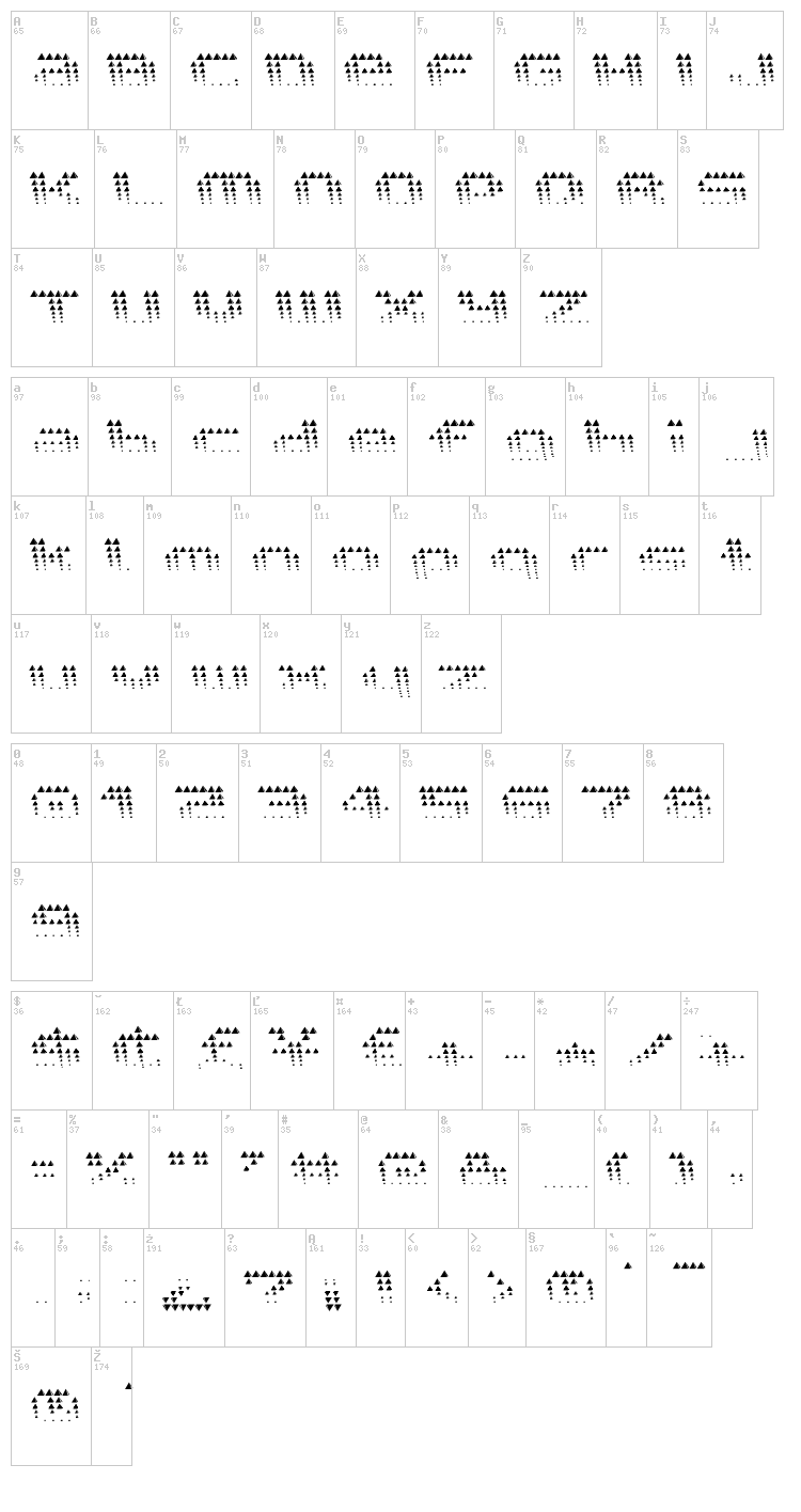 Edgarpiramide font map