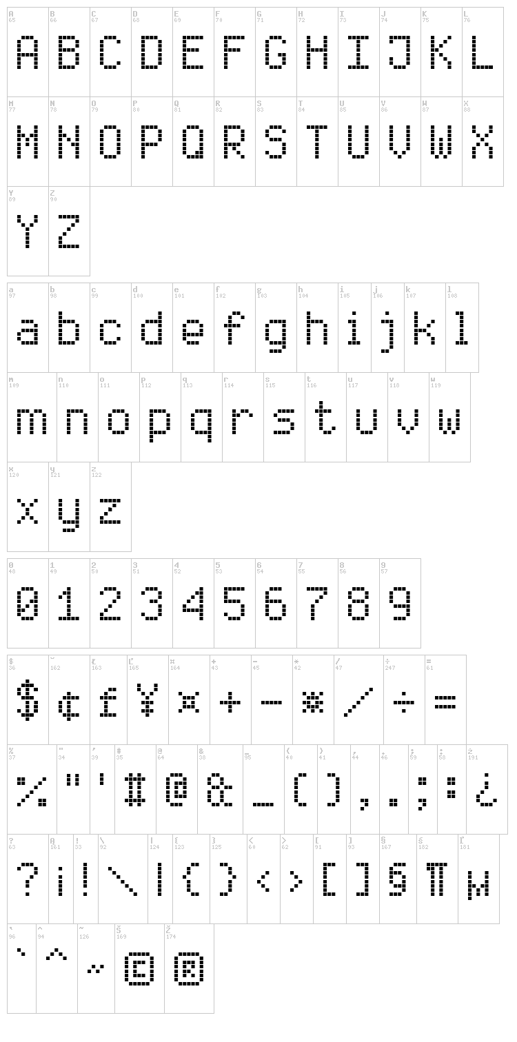Enhanced LED Board-7 font map