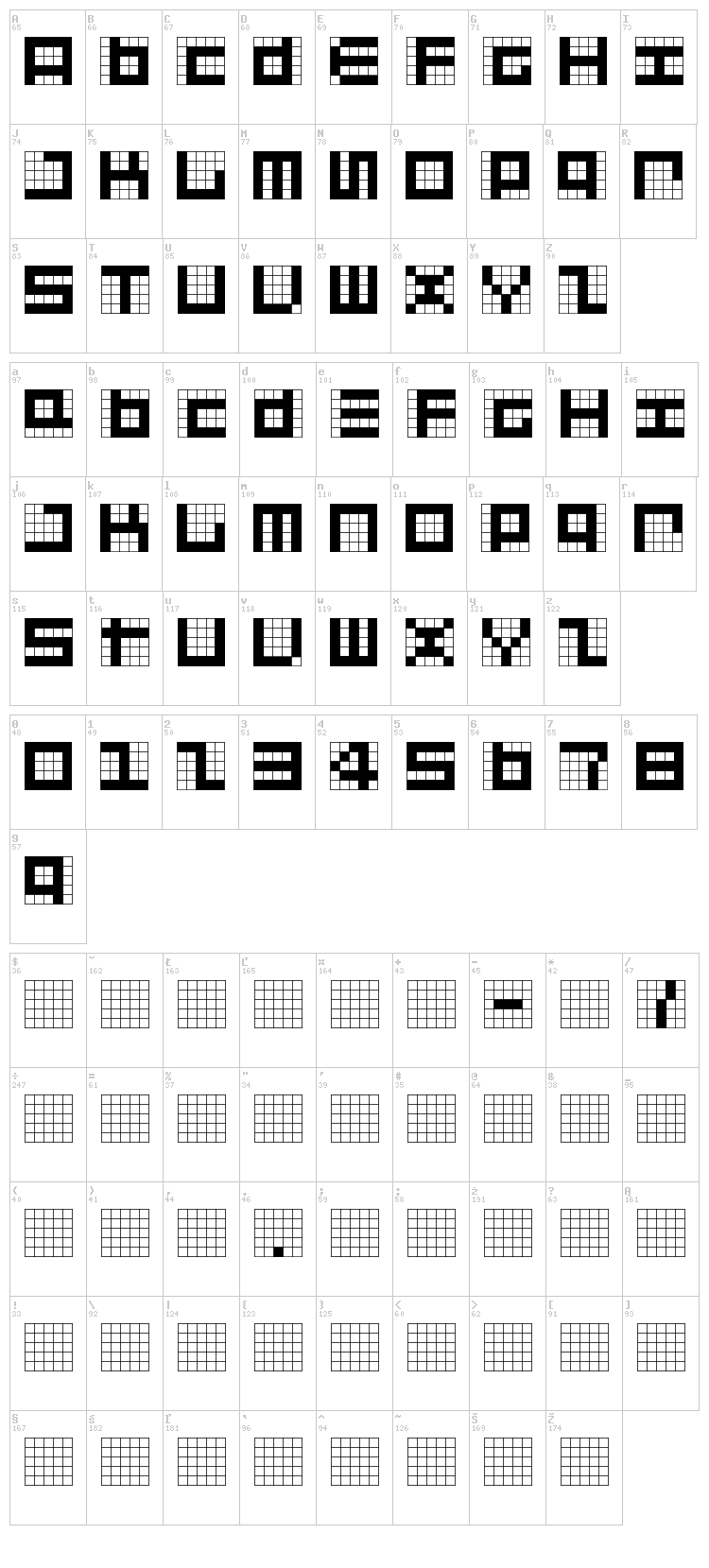 Give Me 5 font map