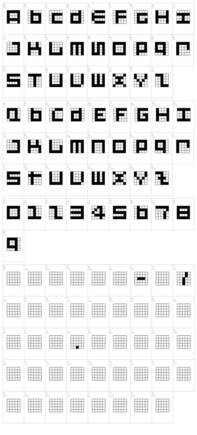 Give Me 5 font map