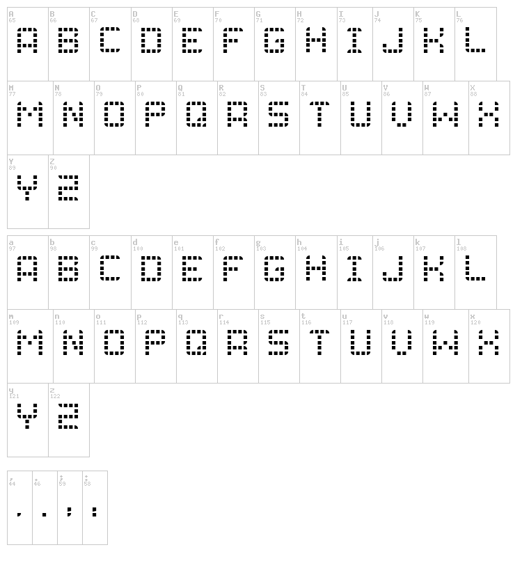 Grid font map
