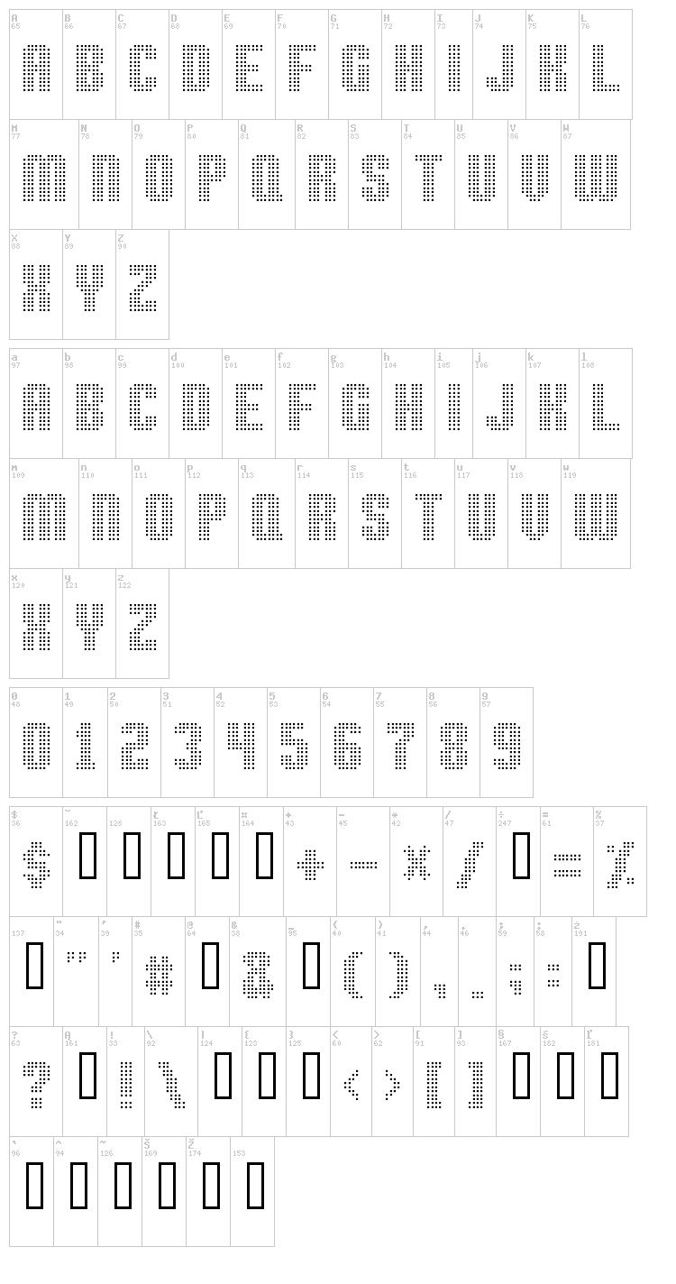High Speed font map