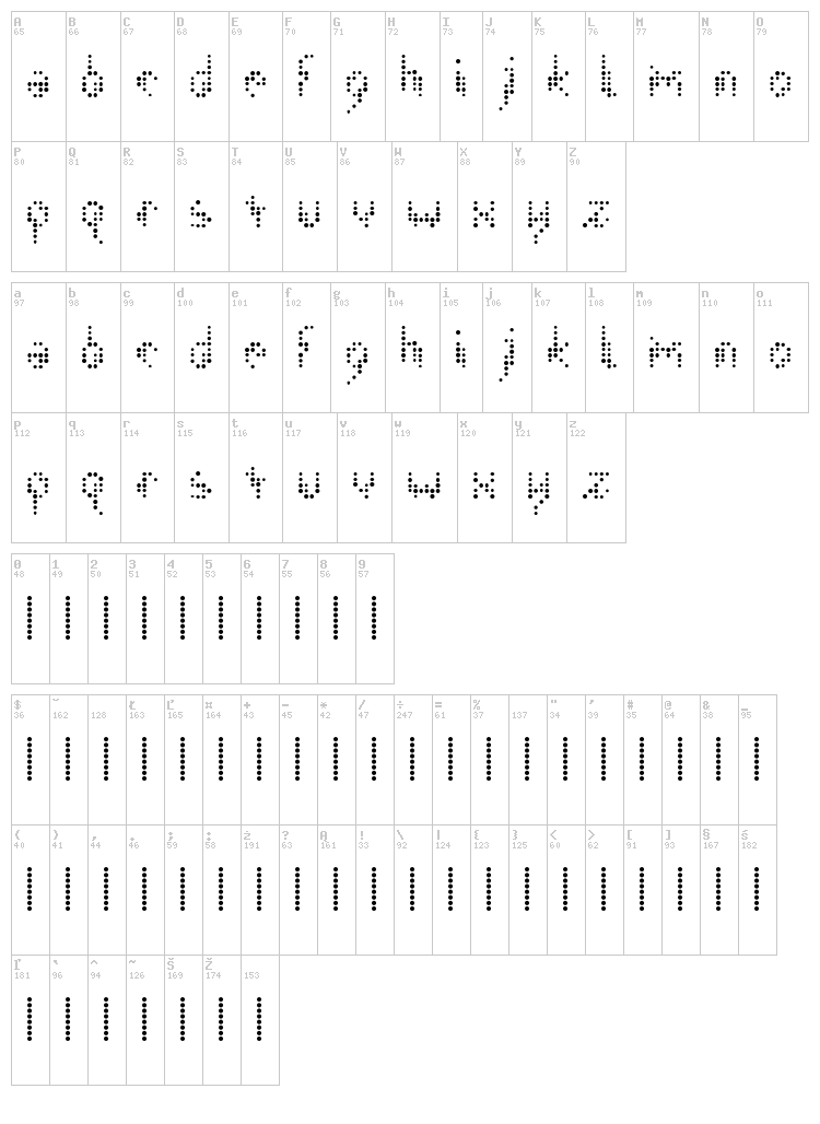 ISL Sickness font map
