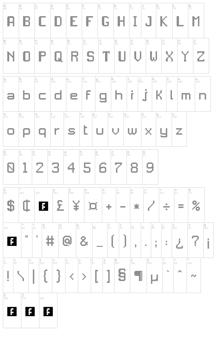 JD LED5 font map