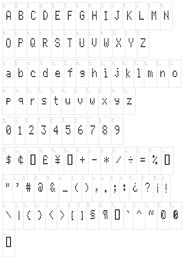 LCD AT&T Phone font map