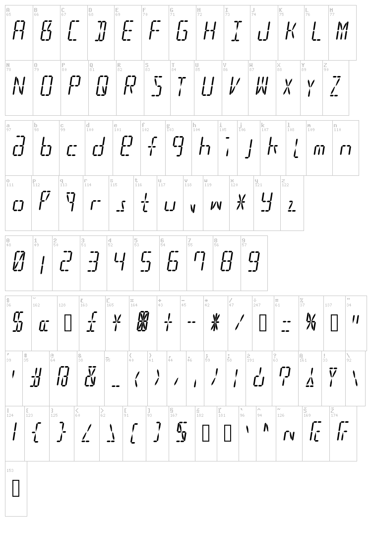 Led16sgmnt2 font map