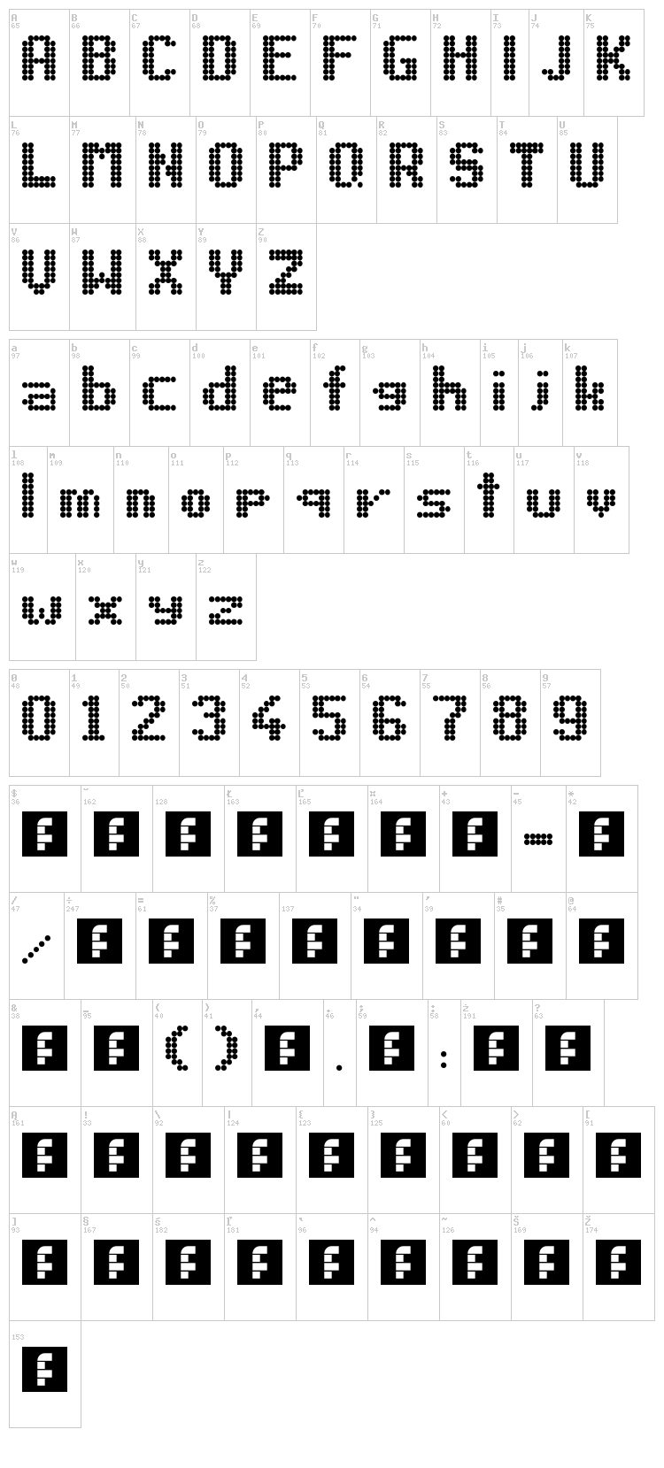 Led 8x6 font map