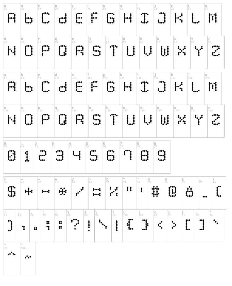LED Counter Plus 7 font map