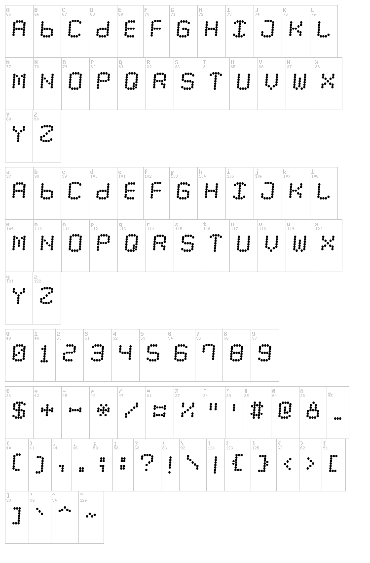 LED Counter Plus 7 font map