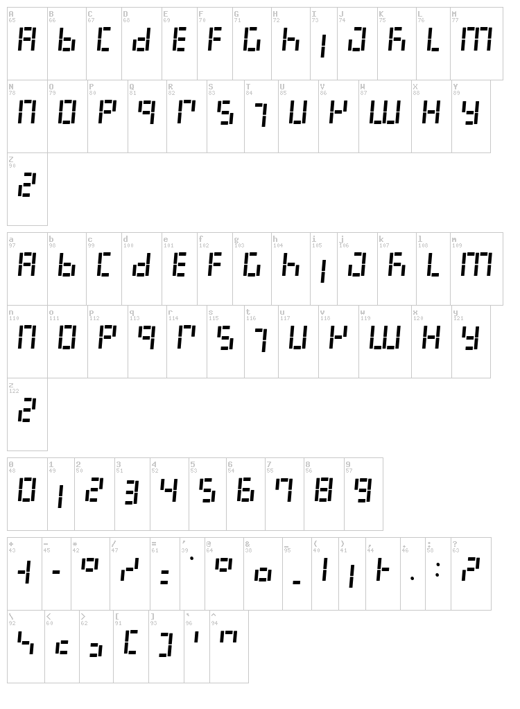 LED Digital 7 font map