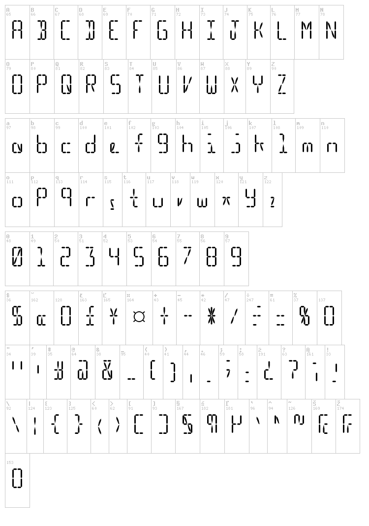 LED Simulator font map