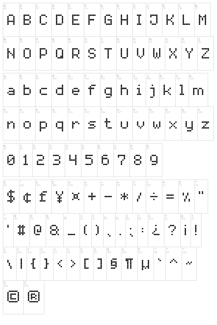 Light LED Board-7 font map