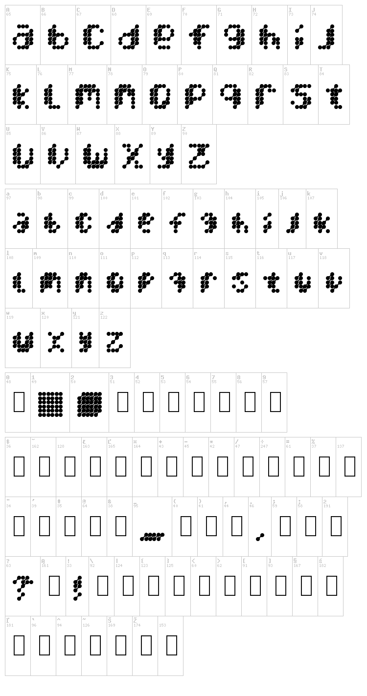 Mercury Blob font map