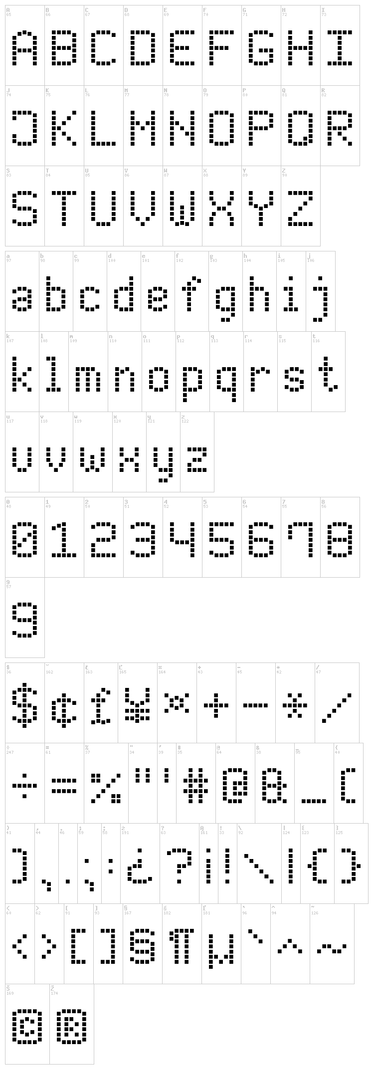 Modern LED Board-7 font map