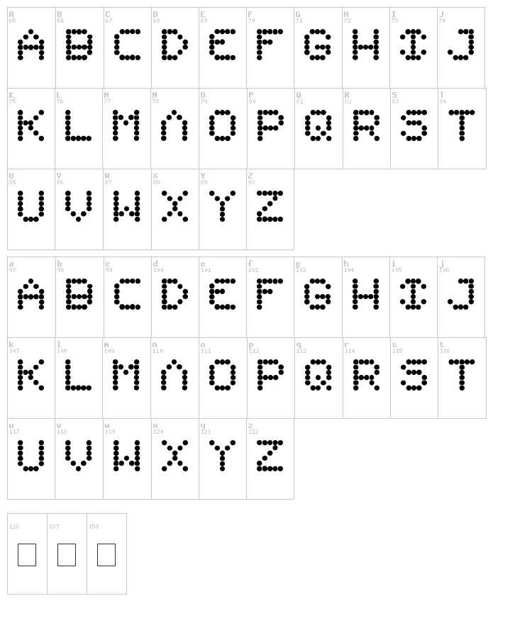 Nano font map