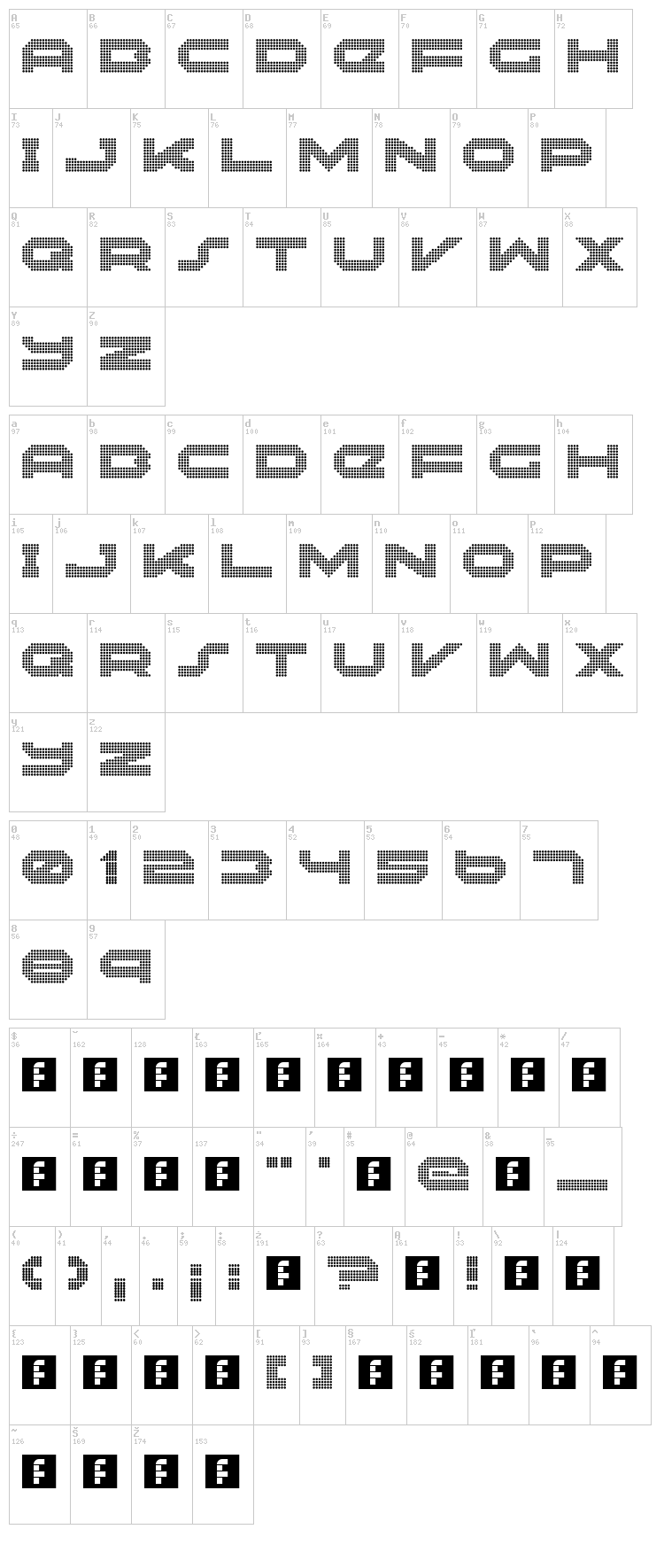 Neonize font map