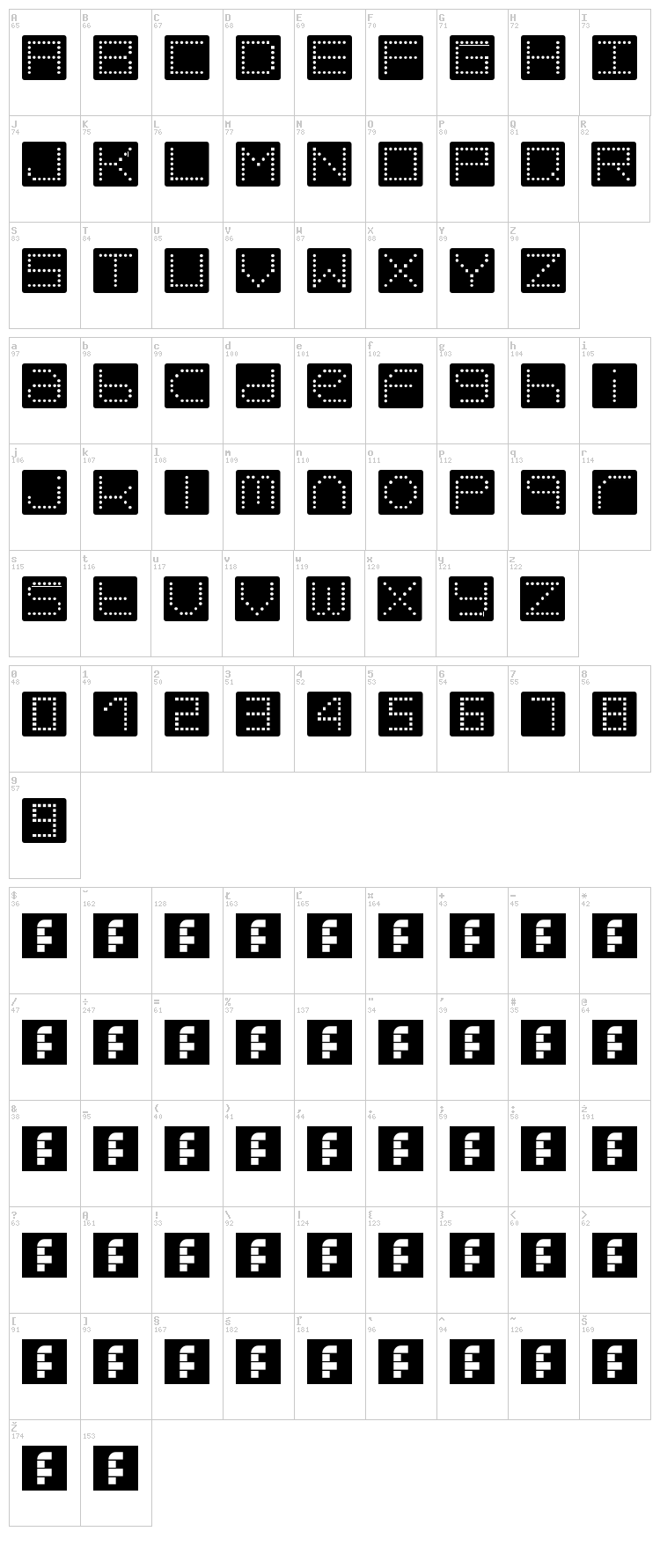 Orb! font map