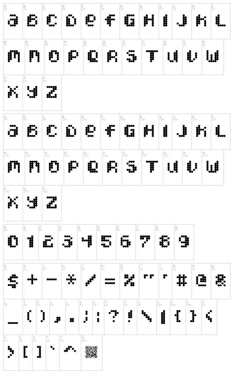 Pixcel font map