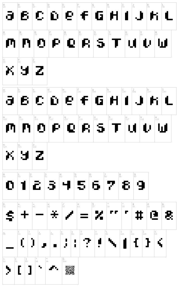 Pixcel font map