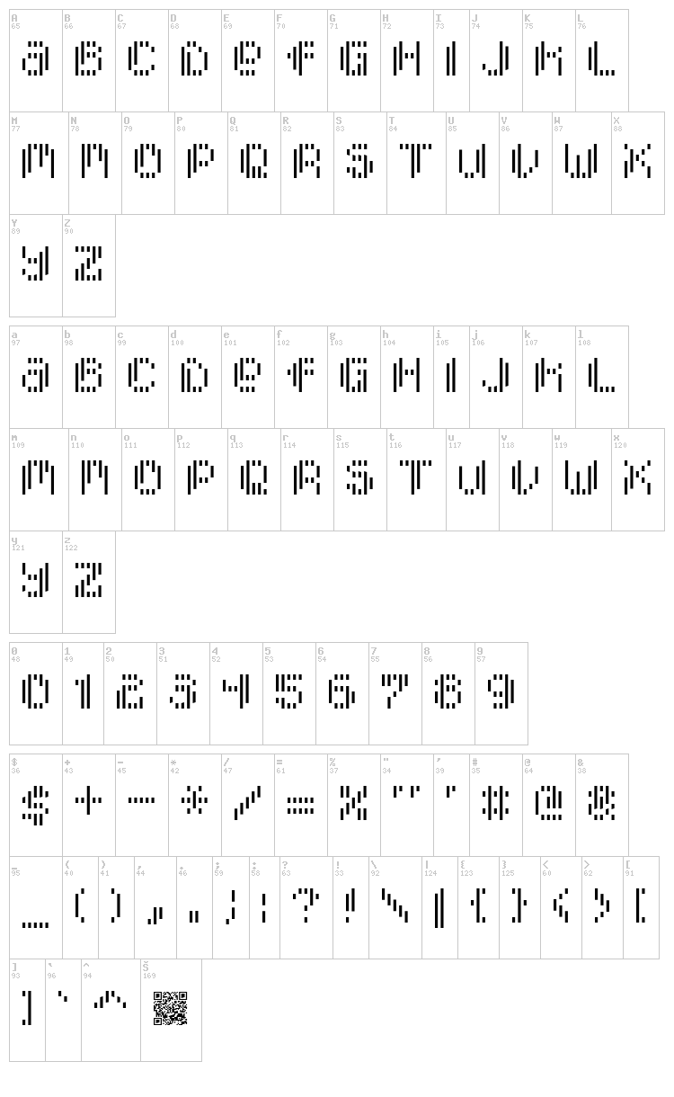 Pixcel font map