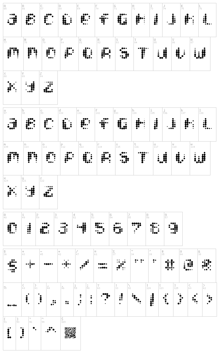 Pixcel font map