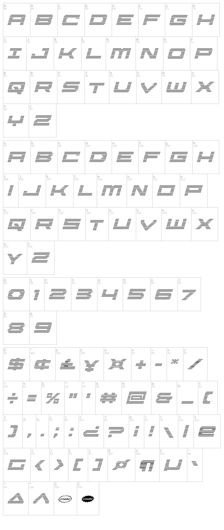 Pocket Ball font map