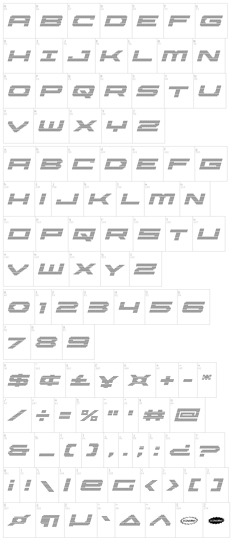 Pocket Ball font map