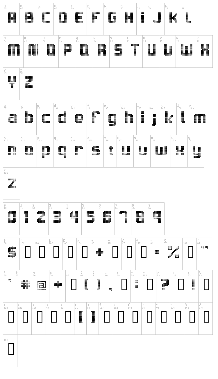 Sam's Town font map