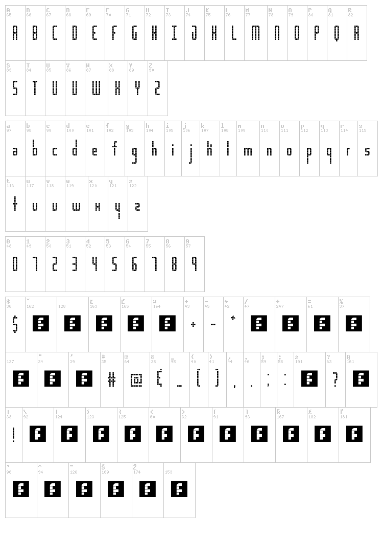Scoreboard LED font map