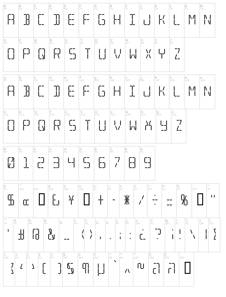 Transponder AOE font map