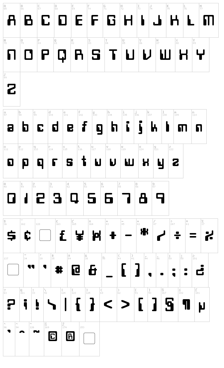Twobit font map