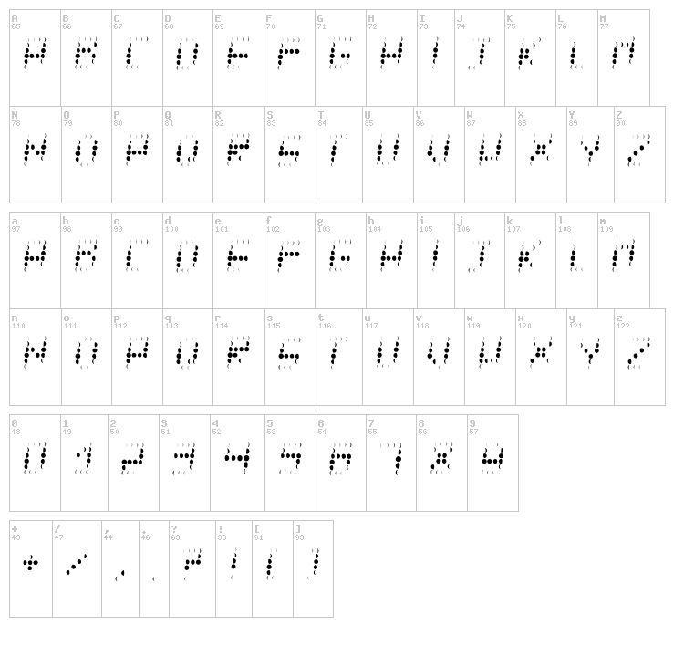 Tycho font map