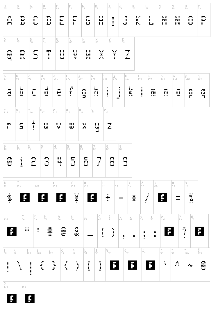WarText font map