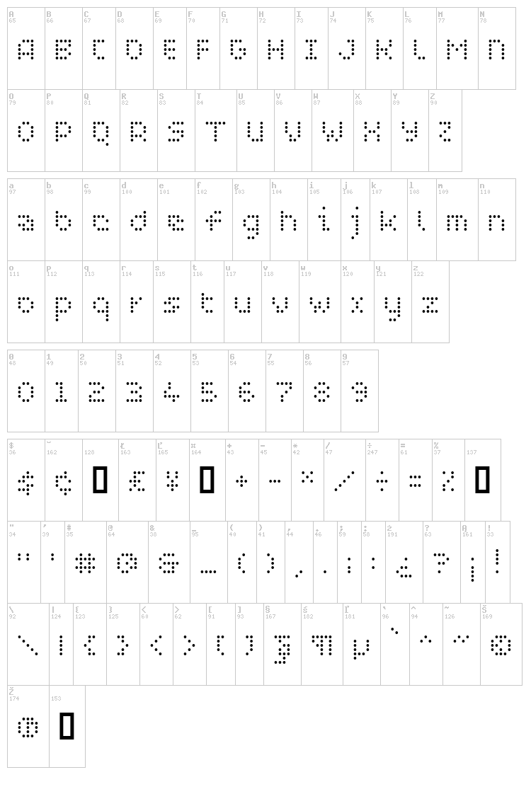 WC Pixhole Light Bta font map