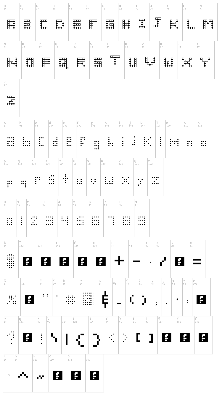 Wreck It Ralph font map