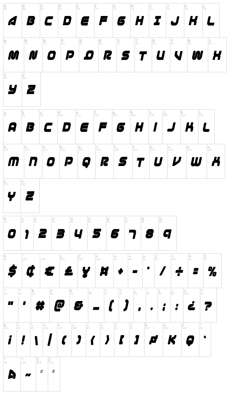 1st Enterprises font map